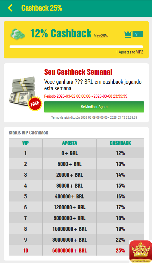 Segurança App vermelho555.com